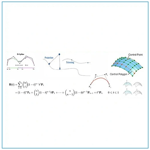 Our Comprehensive Global Analytic Solutions Include
