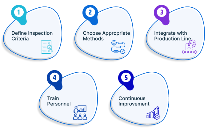 Optimizing-End-Of-Line-Testing-For-Enhanced (2)