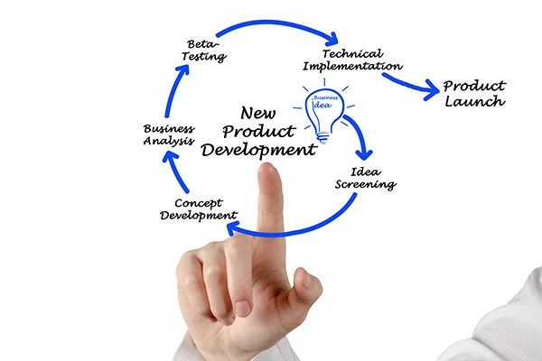 the-new-product-development-process