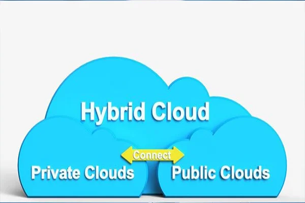 what-is-a-hybrid-cloud