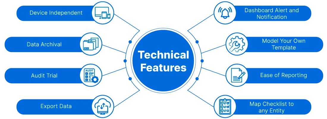 Technical Features