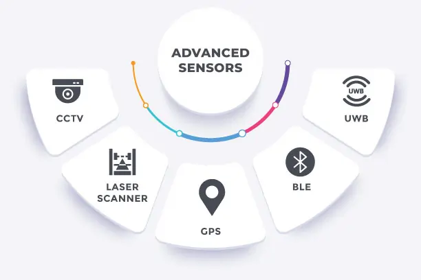 Vision-Based-Inspection-Page