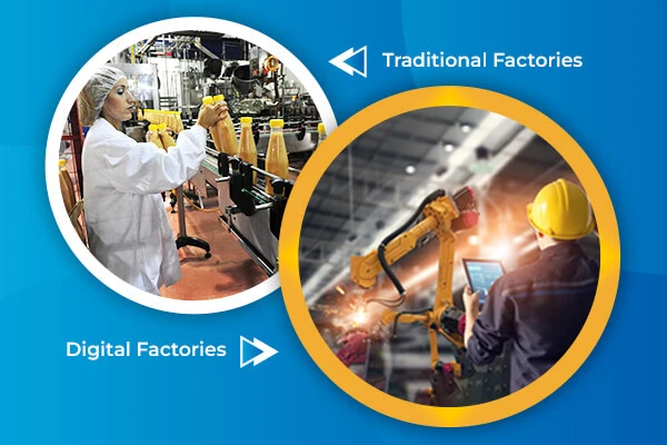 The Role of IoT in Transforming Traditional Factories into Digital Factories