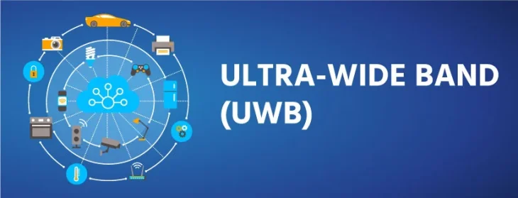 Ultra Wide Band UWB The Wireless Tech Behind Intelligent Sensing